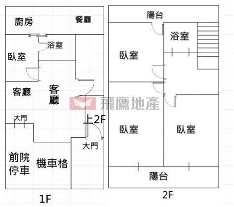 田字型透天